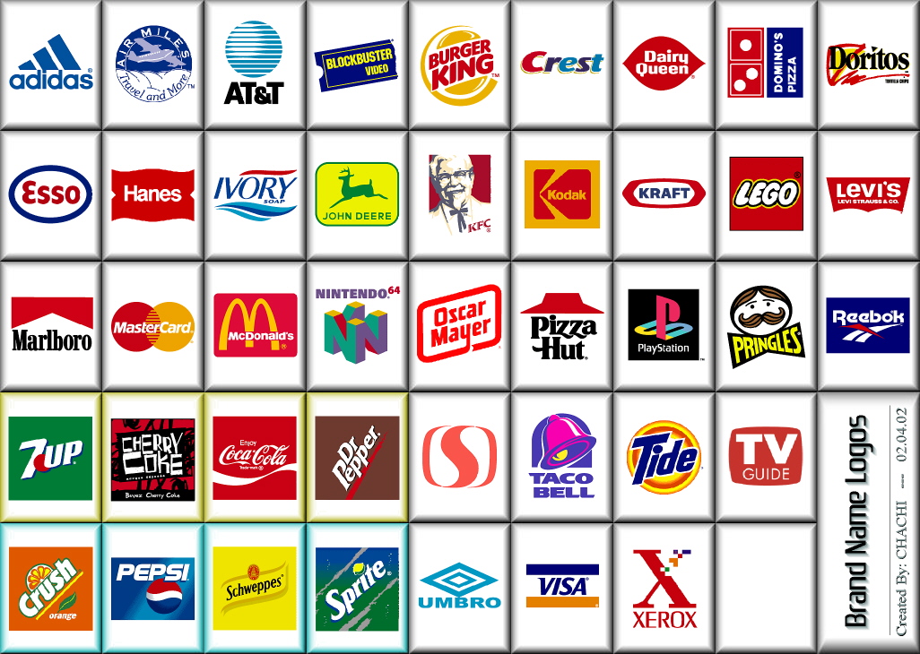 popular brand names and logos