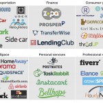 sharing economy companies