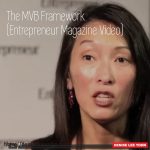 The MVB Framework (Entrepreneur Magazine Video)
