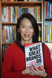 brand book how to build a brand