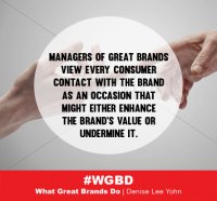 V17 every consumer contact used