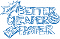 Credit: http://www.pleasehelpuswithsalesandmarketing.com/