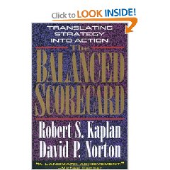 balanced-scorecard