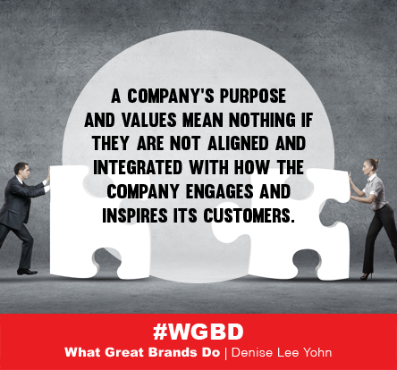 Brand Purpose and Values Mean Nothing - Denise Lee Yohn